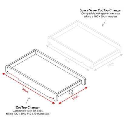 Grace Cot Bed, Cot Top Changer + Fibre Mattress - White