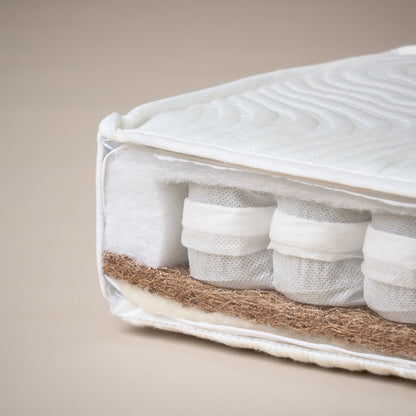 Moisture Management Mattress -120x60cm